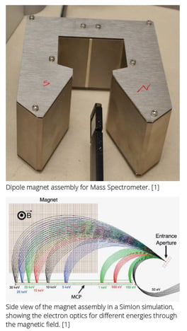 MassSpecImage-2