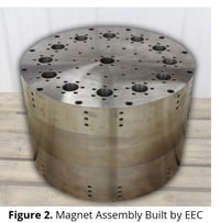 Magnet assembly built by Electron Energy Corporation