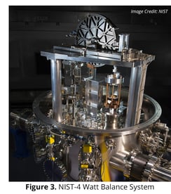 NIST-4 Watt Balance system